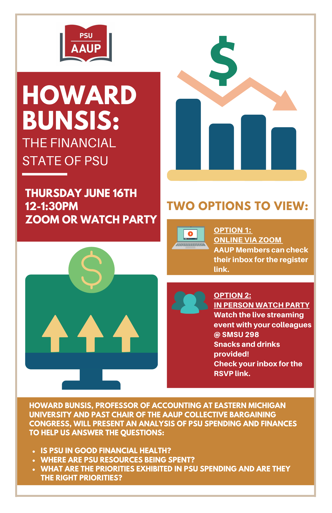 Howard Bunsis: The Financial State of PSU